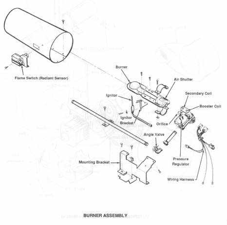 Gas Dryer M Valve System Diagram