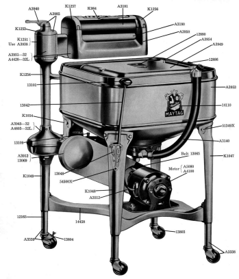 Maytag model 32 picture
