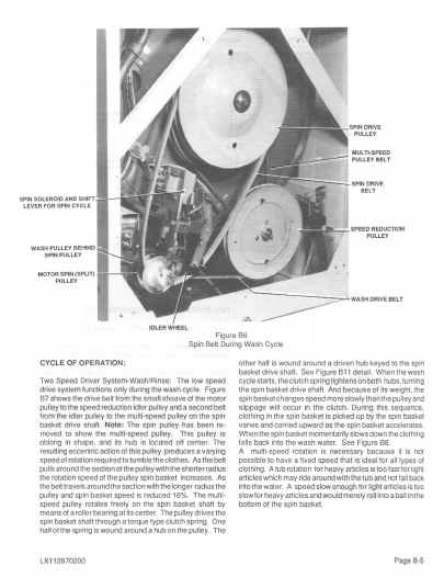 Westy Manual page B-5
